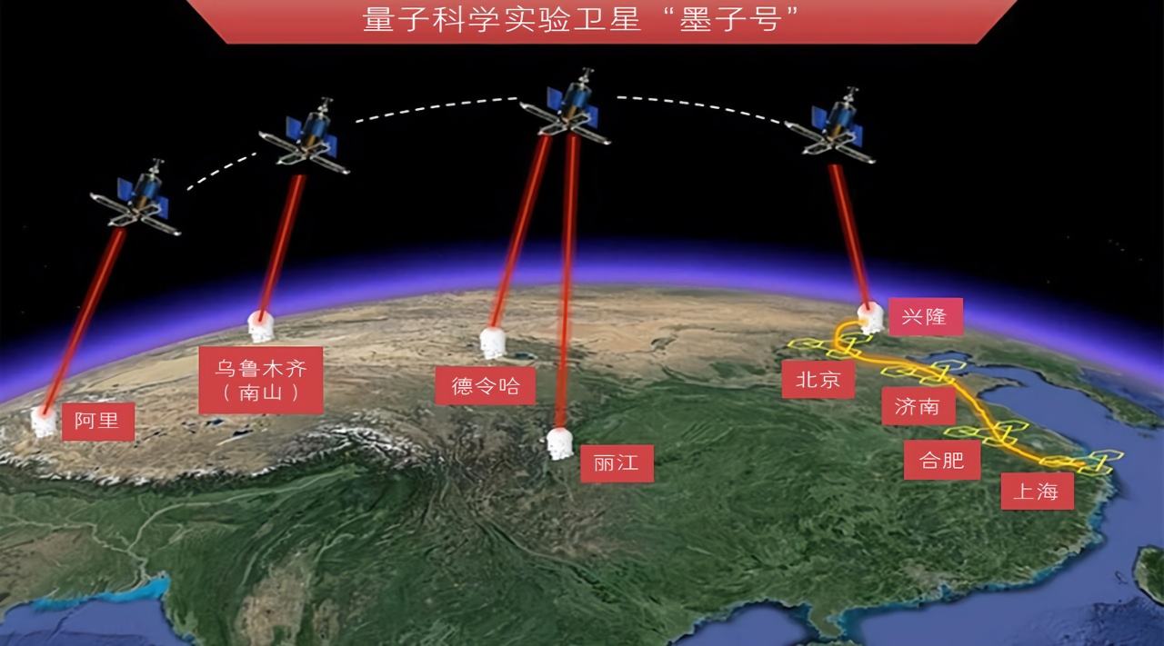 中国未来10年gdp预计增速_统计局局长 2016年房地产增加值占GDP比重为6.5