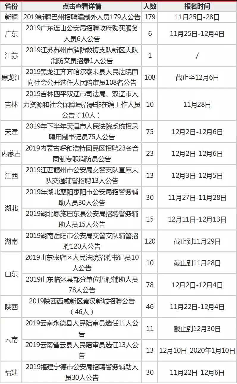 法检招聘_青海法检招聘笔试真题解读(2)