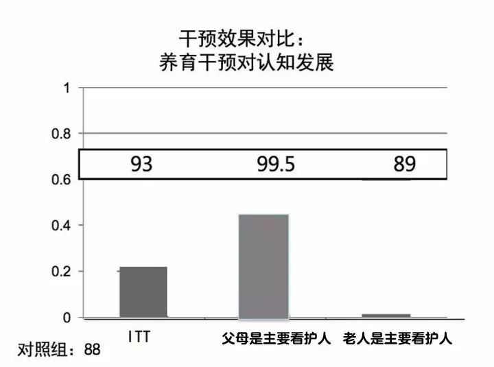 农村自建房没有计入gdp吗_轻钢容易生锈 寿命短 绿申建科告诉你真相