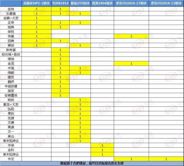 乐富排名_富乐国际学校图片(2)