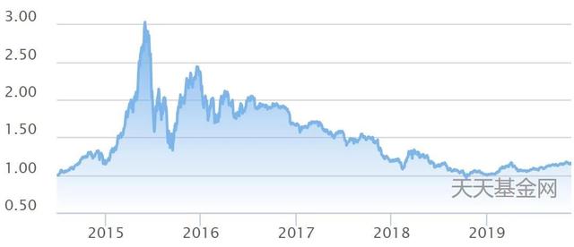 公司收购公司的税费 93713136f1e3488d8f9d62b0cac840b3.jpeg