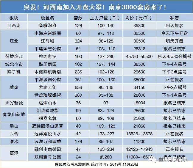 南通登记人口900万_南通万爱主题宾馆房卡(3)