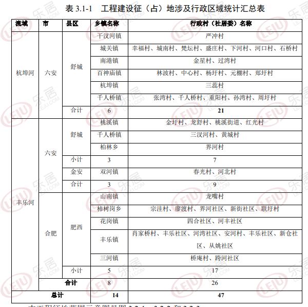 农村拆迁以常住人口为准吗_常住人口登记卡