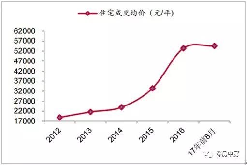 外来人口支撑_诸暨外来人口分布图