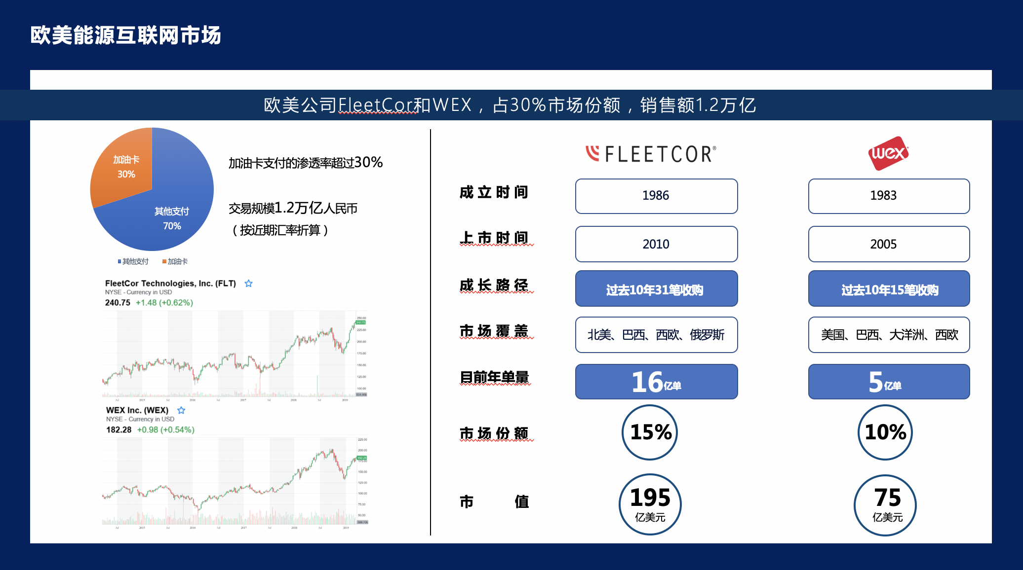 gdp中的消费是国内的消费吗_国内gdp发展图