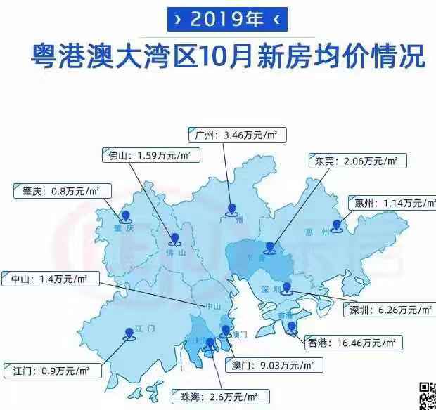 2019年香港人口_2019年香港四不像图(2)