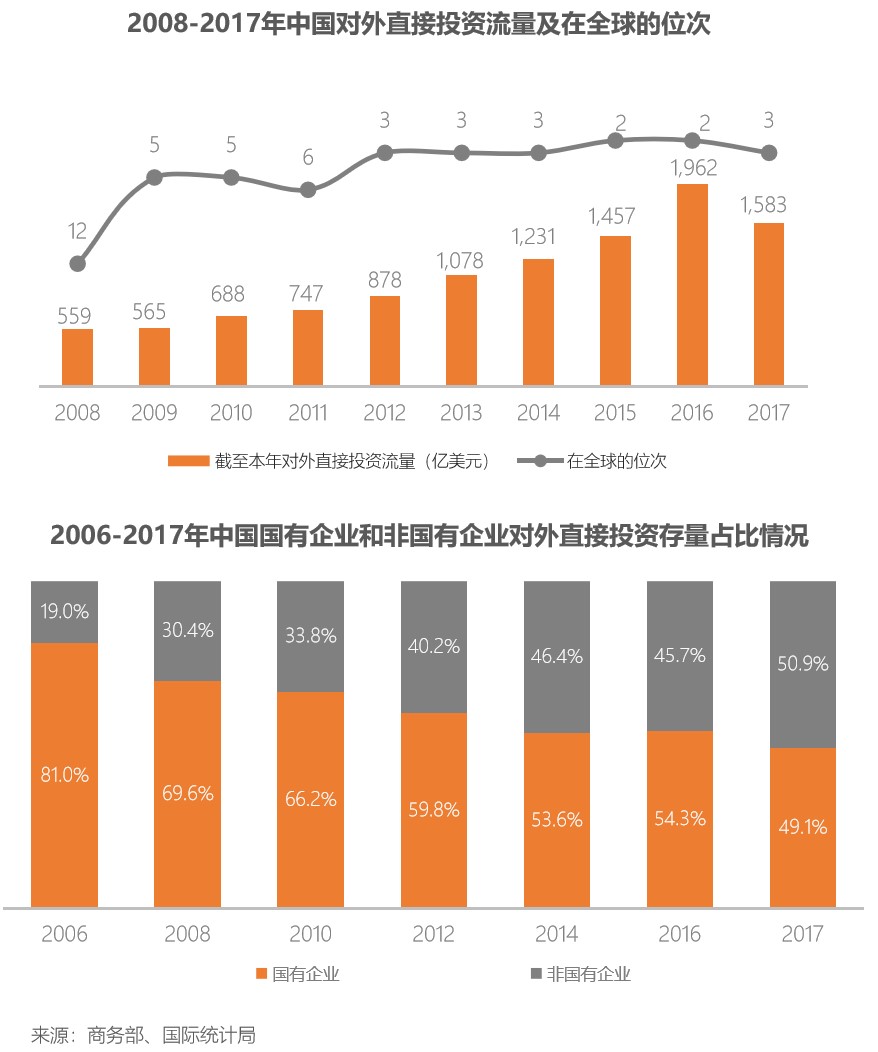 2020年欧亚经济联盟gdp_2020年3月1日起欧亚经济联盟将强制执行EAEU RoHS要求(2)