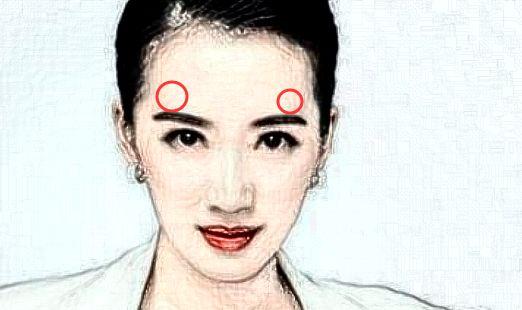 印堂凹陷代表什么命局