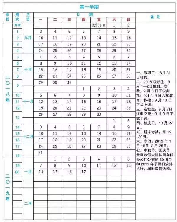 云南大学2020gdp全国排名_山西太原与云南昆明的2020上半年GDP来看,两者排名怎样