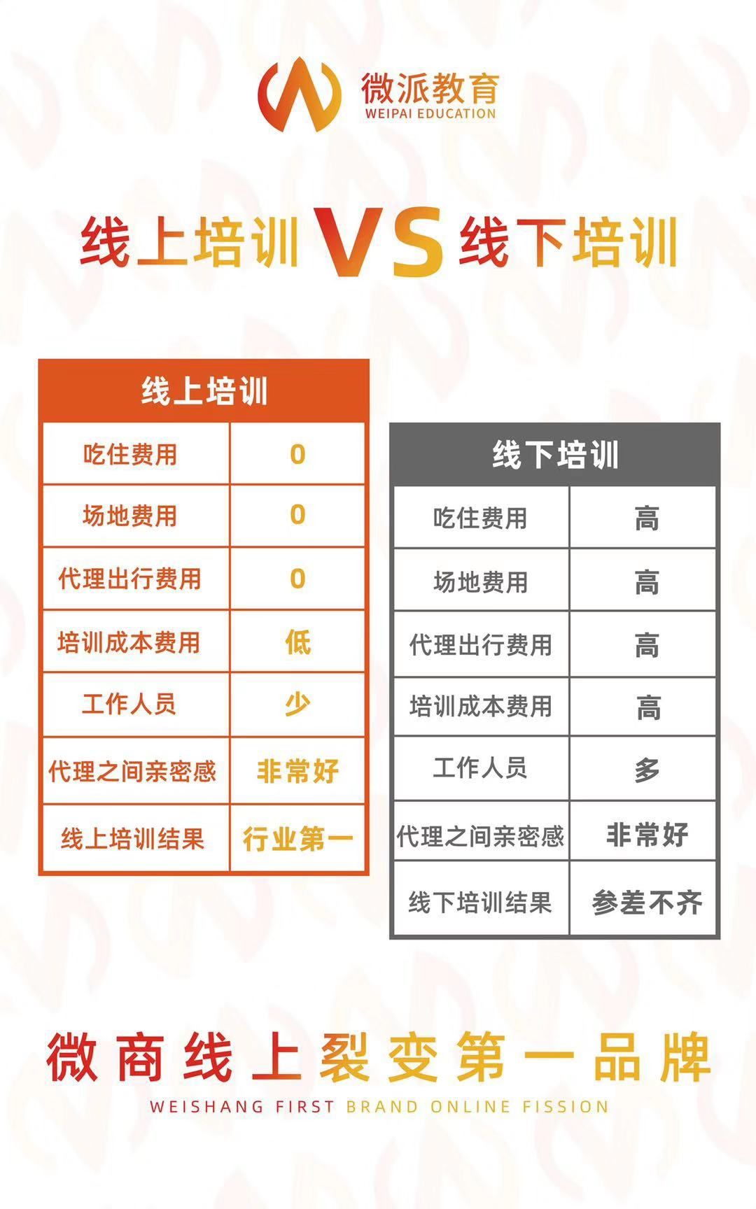 人均培训小时_培训机构图片(2)