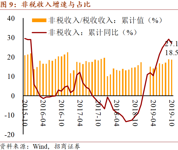 imf2020年中国GDP_中国年手抄报(3)