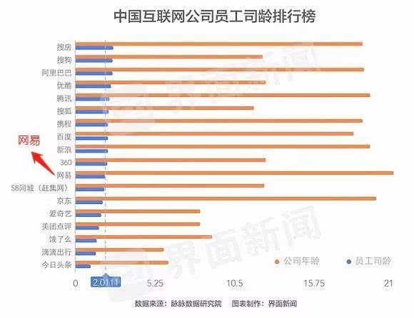 中国人口腾讯_中国人口(2)