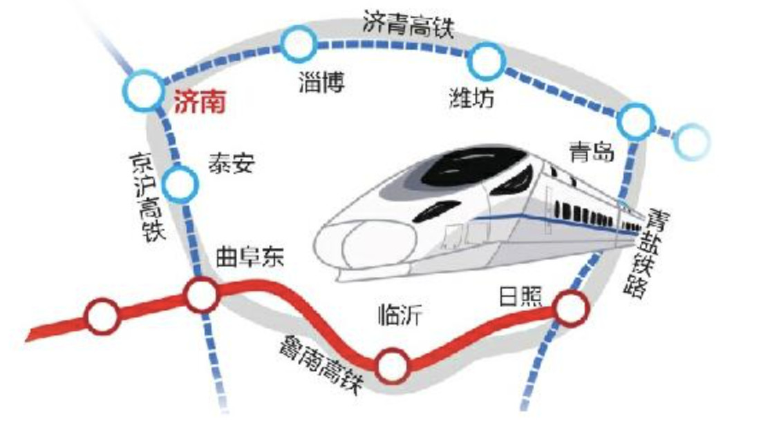 泰安旅游人口_山东省泰安下辖区县经济 面积 人口等数据(2)