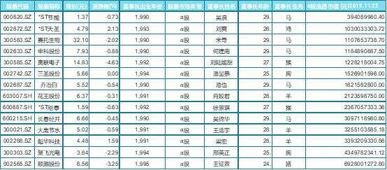 江苏民营经济总量_江苏地图(3)