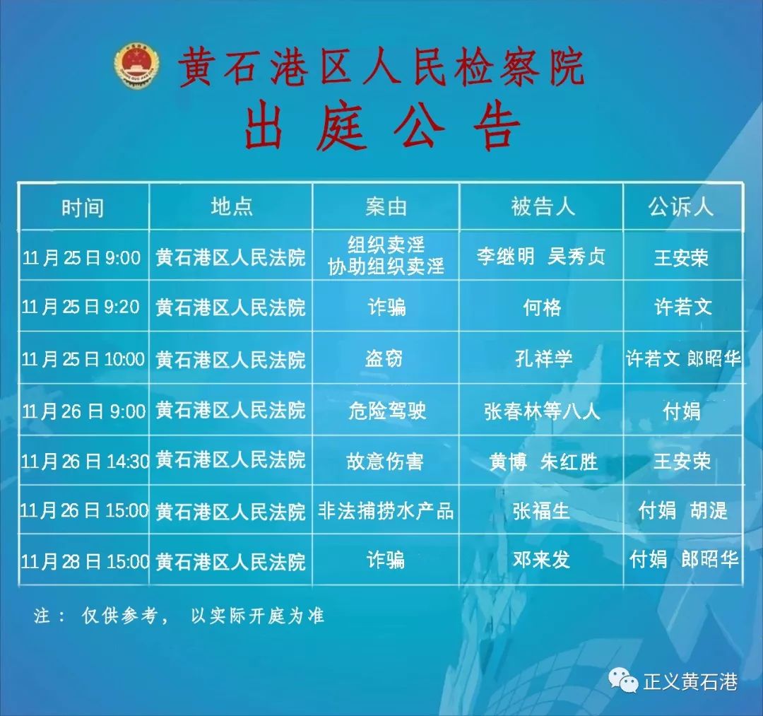 黄石港区2021gdp_黄石港区暂列第一