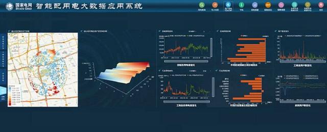 金猿案例展国网上海市电力智能配用电大数据应用平台建设