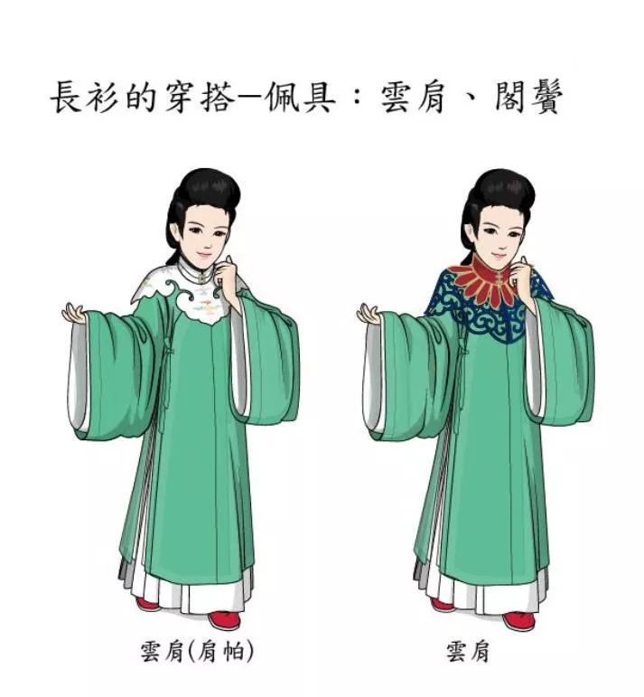 云肩怎么搭什么汉服_汉服怎么画(3)