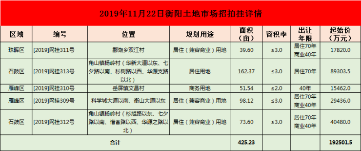 衡阳招聘信息网_衡阳汽车人才网 汽车人招聘网(3)