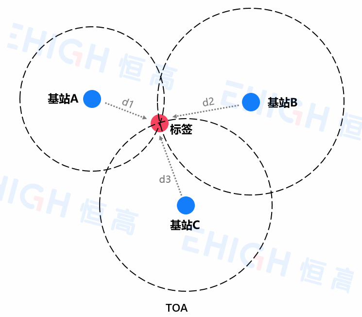 ce56b931bd654d37baa74fd617c2b258.png