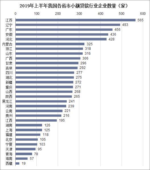 重庆行业排名_重庆最美女孩(3)