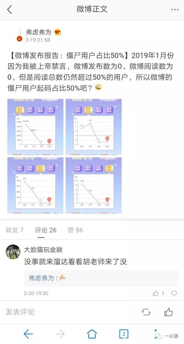 你的微博为什么会自动搞黄色?_ghs