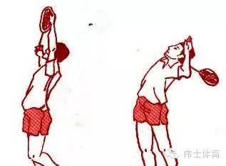 羽毛球头顶扣杀球怎样才能更霸气?