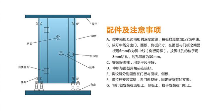 人口疏密程度用来什么表示_等什么君(3)