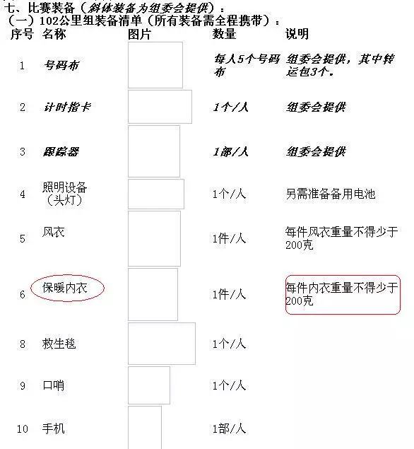 一件保暖内衣的重量_保暖内衣什么品牌最好 冬天什么保暖内衣最暖和 7丽女性网(2)