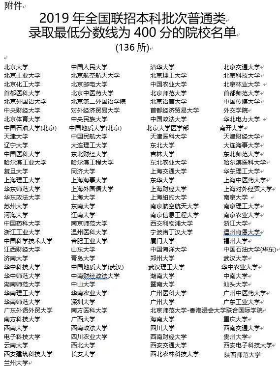 gdp简例题(3)