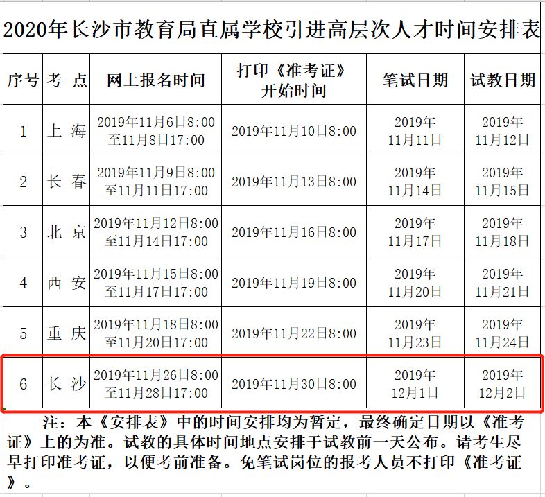 长沙人口更新时间_长沙人口热力图(2)