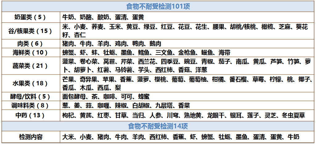 刑释重点人口列管期限_重点色布偶(3)