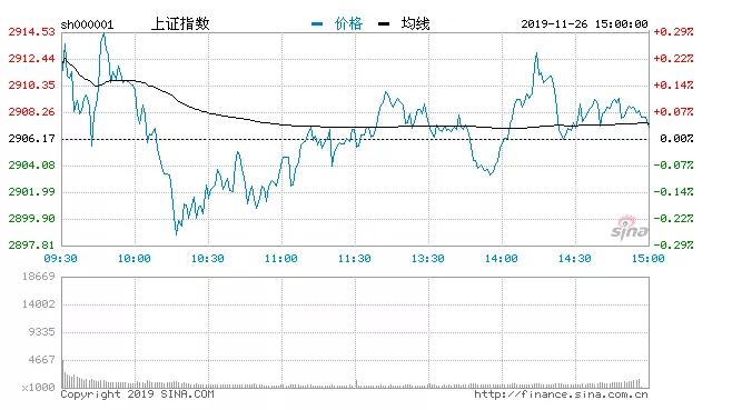 阿里巴巴经济总量排名_世界经济总量排名(2)