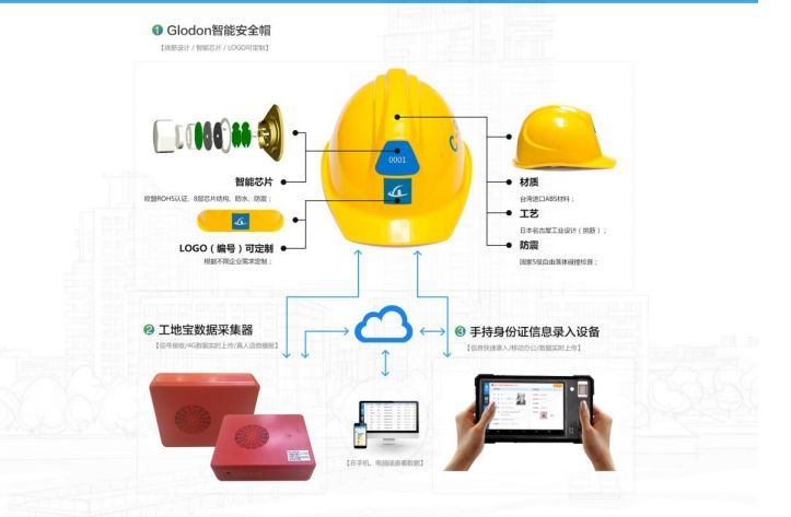 全省铝模施工典范丨这场高质量发展观摩会受追捧