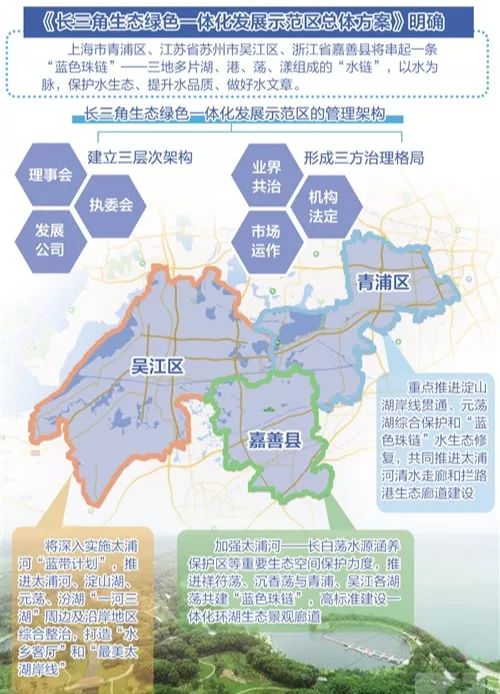 天府新区贡献全省经济总量_天府新区范围地图(3)