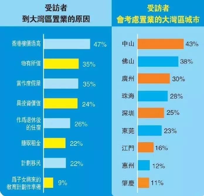 中山人口流量最多是那个地方_中山一日游必去的地方