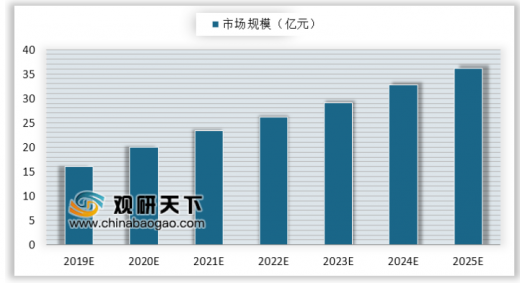 未来机器人发展趋势视频 f0d64786bebe4c69ba8f90f768e8241c.png