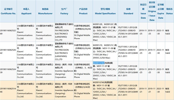 两款小米5G新机获3C认证,最高支持66W快充