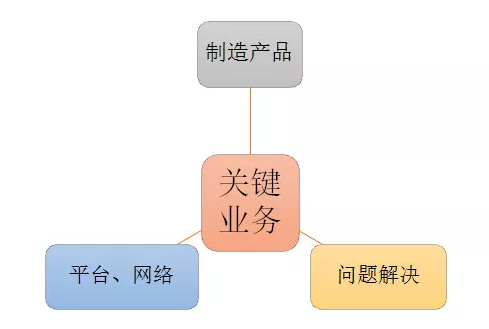 f5ee282122034cab928cb925a91a17dc.png