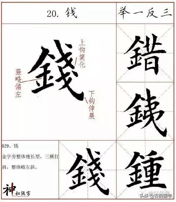 实用贴《楷书百字通关》:非常适合初学书法的朋友学习