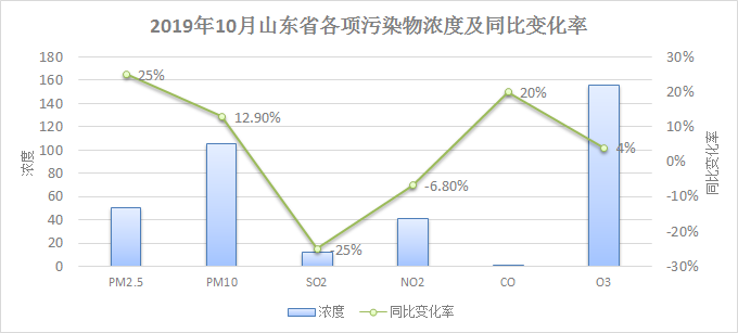 哪个县级市人口流动性最多_阑尾在哪个位置图片(3)