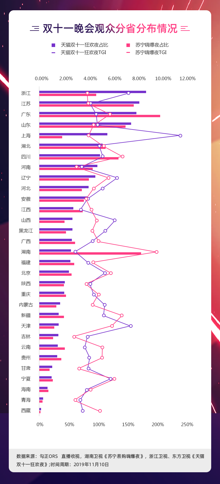 影响人口分布高一课本_高一化学必修二课本(2)