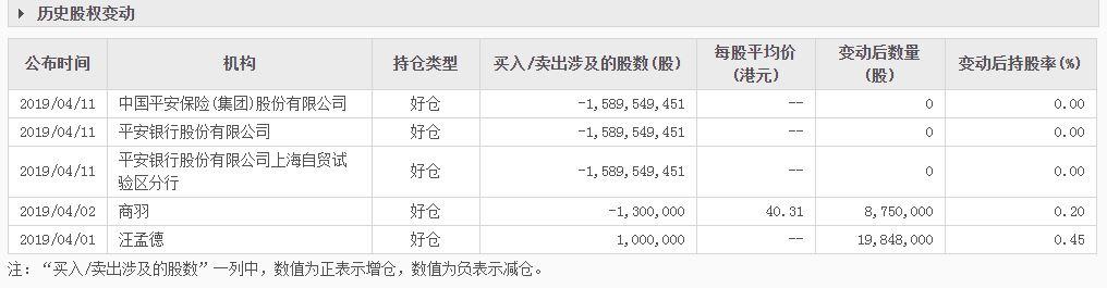 堪比接盘万达，融创再砸153亿！孙宏斌想干啥？