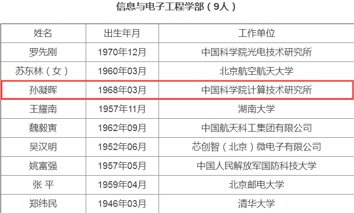 繁昌多少人口_繁昌窑