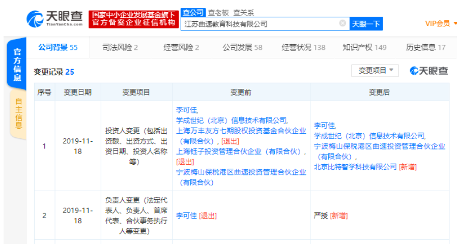 字节跳动是谁投资的 0867743328464b18aa995bdbb58e0a5d.png