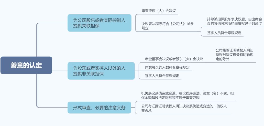 控制人口数量最有效的措施是_控制情绪图片(3)