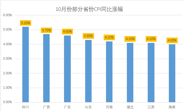 冬春生活政府救助人口_美好生活(3)