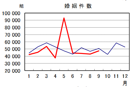 日本人口减少原因_日本人口减少原因,日本如何防止人口减少(3)