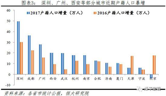 人口老化_中国如何应对人口老龄化