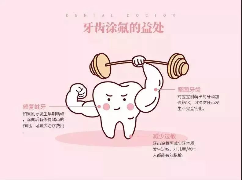 "爱护牙齿,健康成长"——桂城康乐怡幼儿园护齿活动