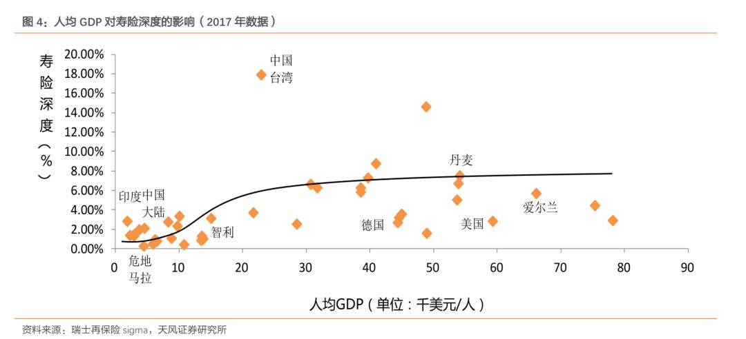 CNP和GDP的关系_红楼梦人物关系图(2)